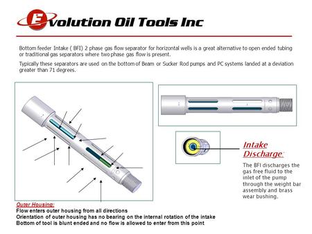 Downhole Gas Separator Performance In Sucker Rod Pumping System - ppt video  online download