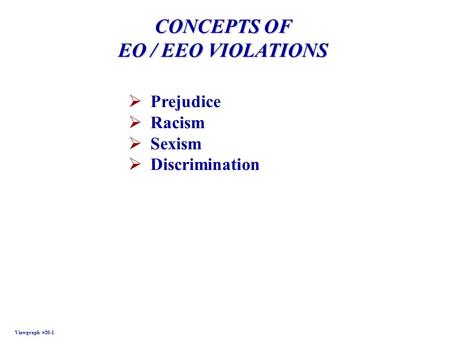 CONCEPTS OF EO / EEO VIOLATIONS