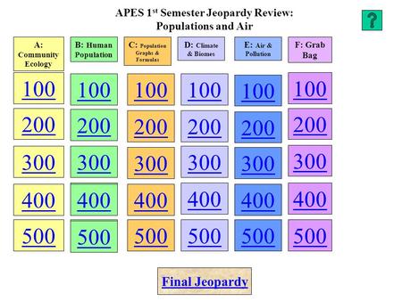 APES 1st Semester Jeopardy Review: Populations and Air