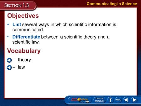 Objectives Vocabulary