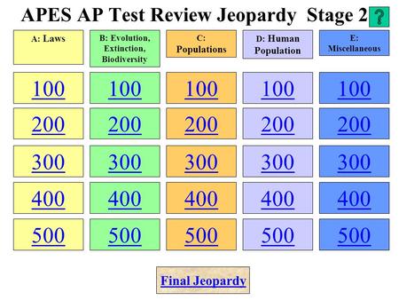 APES AP Test Review Jeopardy Stage 2