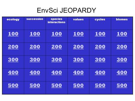 EnvSci JEOPARDY ecology successionspecies interactions valuescyclesbiomes 100 200 300 400 500.