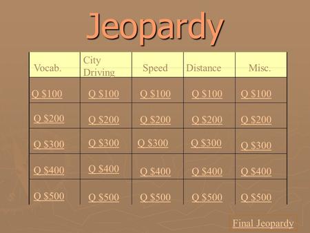 Jeopardy City Driving Vocab. Speed Distance Misc. Q $100 Q $100 Q $100