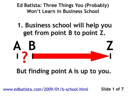 A BZ ? 1. Business school will help you get from point B to point Z. But finding point A is up to you. www.edbatista.com/2009/01/b-school.html Ed Batista: