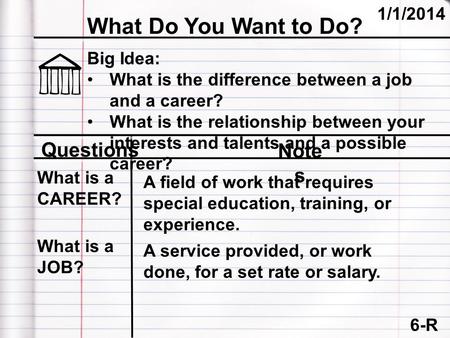 6-R What Do You Want to Do? 1/1/2014 Questions Note s Big Idea: What is the difference between a job and a career? What is the relationship between your.