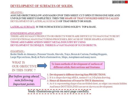 DEVELOPMENT OF SURFACES OF SOLIDS.