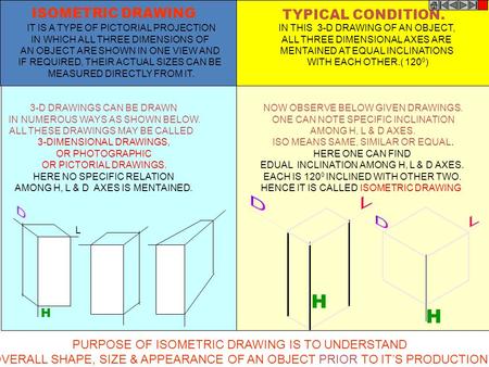 What are the similarities between an isometric drawing and a net  Quora