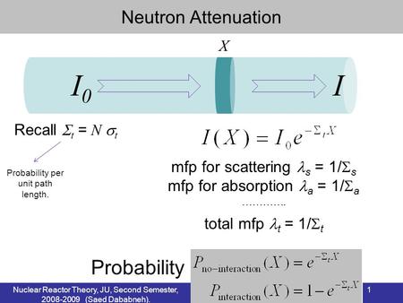 I0 I Probability Neutron Attenuation X Recall t = N t