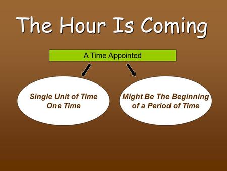 The Hour Is Coming A Time Appointed Single Unit of Time One Time Might Be The Beginning of a Period of Time.