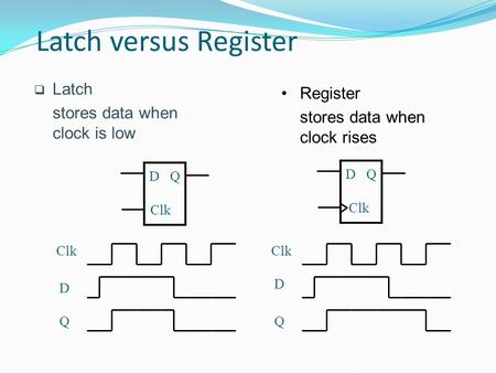 Latch versus Register Latch Register stores data when clock is low