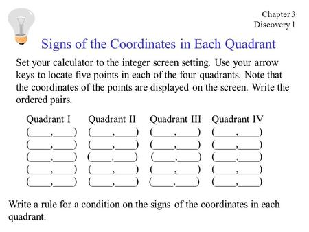 Signs of the Coordinates in Each Quadrant