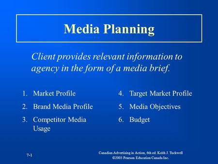 Media Planning Client provides relevant information to agency in the form of a media brief. Market Profile Brand Media Profile Competitor Media Usage Target.