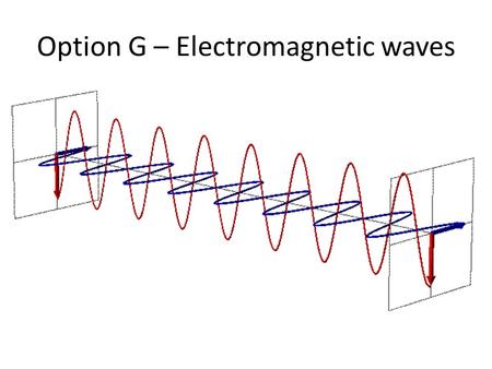 Option G – Electromagnetic waves
