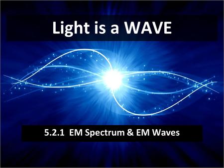 Light is a WAVE 5.2.1 EM Spectrum & EM Waves.