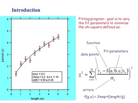 Introduction Fitting program - goal is to vary the fit parameters to minimize the chi-square defined as: data points errors function Fit parameters f{g,x)