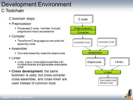 Development Environment C Toolchain C toolchain steps: Preprocessor Processes C code, handles include, pragma and macro expressions Compiler Transforms.