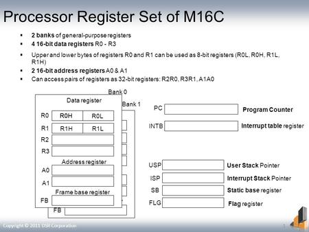 Processor Register Set of M16C