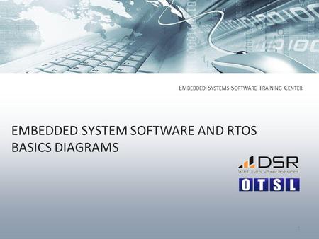 EMBEDDED SYSTEM SOFTWARE AND RTOS BASICS DIAGRAMS