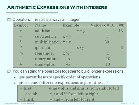 Lecture 5 -- 1Computer Science I - Martin Hardwick Arithmetic Expressions With Integers rOperators:result is always an integer SymbolNameExampleValue (x.