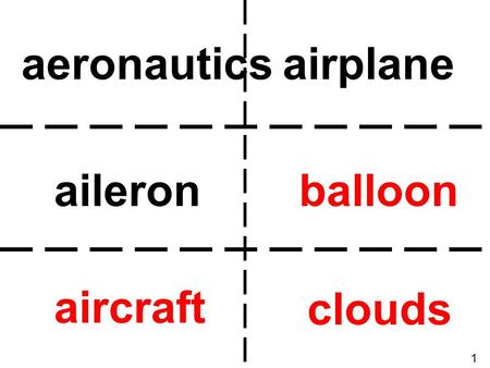 Aeronautics airplane aileron balloon aircraft clouds 1.
