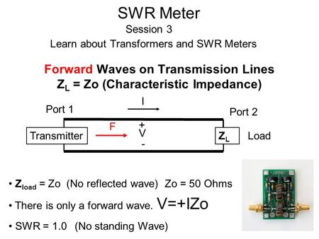 SWR Meter Session 3 Learn about Transformers and SWR Meters