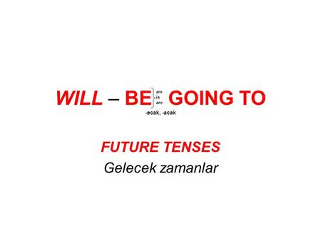 WILL – BE GOING TO -ecak, -acak FUTURE TENSES Gelecek zamanlar am is are.