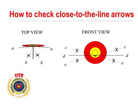 How to check close-to-the-line arrows F E D E R A T I O N I T N E R N A T I O N A L E D E T I R A L ' A R C a b TOP VIEW FRONT VIEW a b c d e c d e.