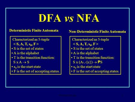 DFA vs NFA Deterministic Finite Automata