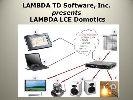 LAMBDA TD Software, Inc. presents LAMBDA LCE Domotics.