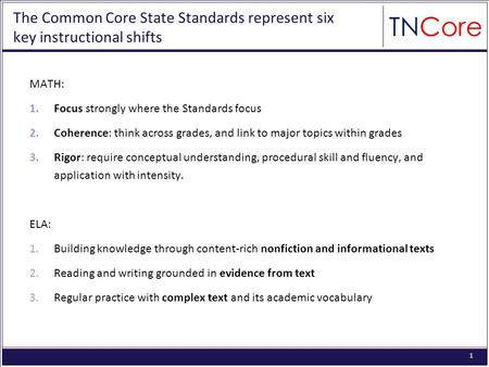 STRATEGIC PLAN The Common Core State Standards: Tennessees Transition Plan Abbreviated Version: March 23, 2012.