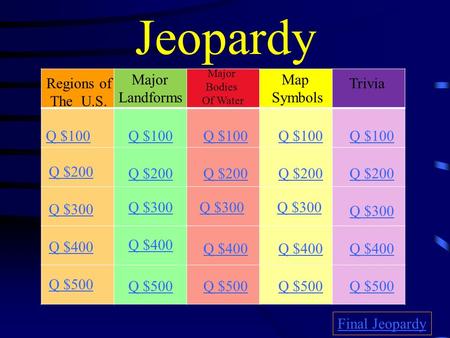 Jeopardy Major Landforms Map Symbols Regions of The U.S. Trivia Q $100