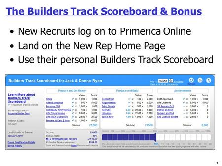 The Builders Track Scoreboard & Bonus