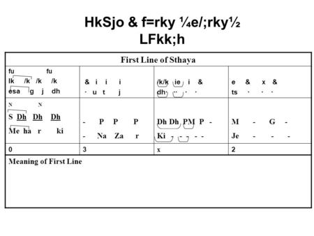 HkSjo & f=rky ¼e/;rky½ LFkk;h First Line of Sthaya fu lk /k /k /k esa g j dh & i i i · u t j /k/k ie i & dh· ·· · · e & x & ts · · · N S Dh Dh Dh Me ha.