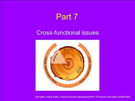 Cross-functional issues