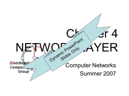 Chapter 4 NETWORK LAYER Computer Networks Summer 2007 Distributed Computing Group Dynamic PowerPoint Slides Only.