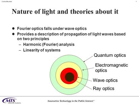 Nature of light and theories about it