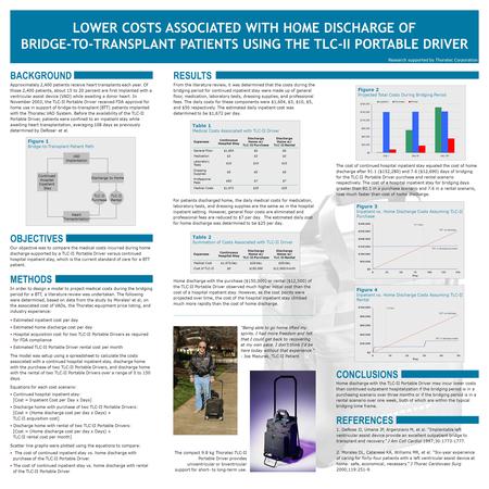Figure 2 Projected Total Costs During Bridging Period LOWER COSTS ASSOCIATED WITH HOME DISCHARGE OF BRIDGE-TO-TRANSPLANT PATIENTS USING THE TLC-II PORTABLE.