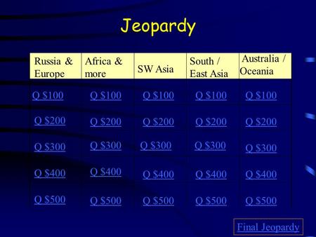 Jeopardy Russia & Europe Africa & more SW Asia South / East Asia Australia / Oceania Q $100 Q $200 Q $300 Q $400 Q $500 Q $100 Q $200 Q $300 Q $400 Q.