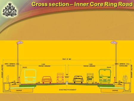 Cross section – Inner Core Ring Road