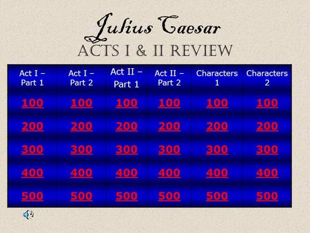 Julius Caesar Acts I & II Review Act I – Part 1 Act I – Part 2 Act II – Part 1 Act II – Part 2 Characters 1 Characters 2 100 200 300 400 500.