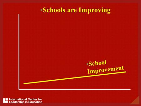 Schools are Improving School Improvement.