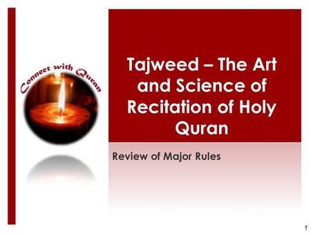 Tajweed – The Art and Science of Recitation of Holy Quran