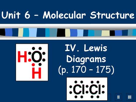 IIIIII IV. Lewis Diagrams (p. 170 – 175) Unit 6 – Molecular Structure.