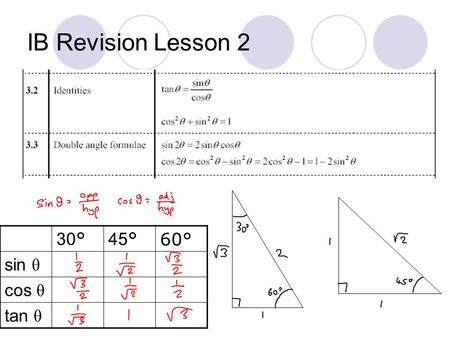 IB Revision Lesson 2 30° 45° 60° sin θ cos θ tan θ.
