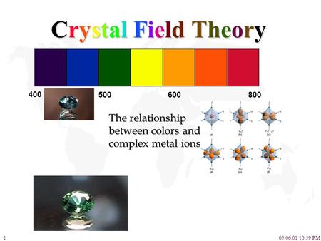 Crystal Field Theory 400 500 600 800 The relationship between colors and complex metal ions.