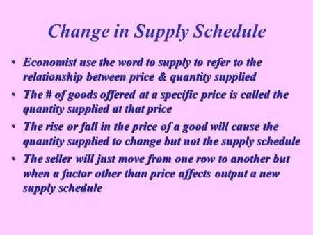 Change in Supply Schedule
