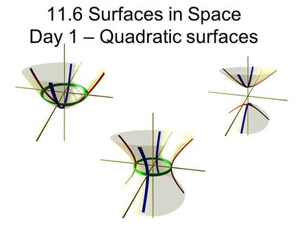 11.6 Surfaces in Space Day 1 – Quadratic surfaces.
