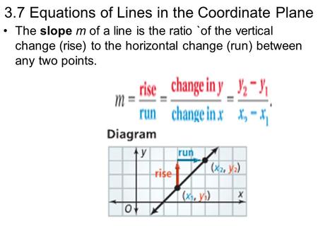 3.7 Equations of Lines in the Coordinate Plane
