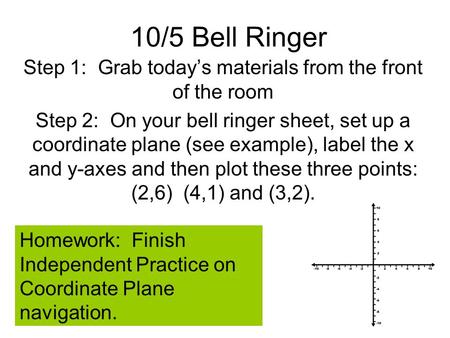 10/5 Bell Ringer Step 1: Grab todays materials from the front of the room Step 2: On your bell ringer sheet, set up a coordinate plane (see example), label.