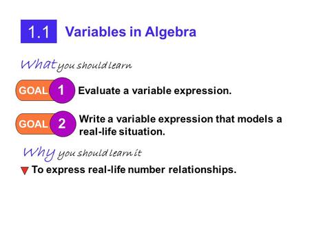 1.1 What you should learn Why you should learn it Variables in Algebra
